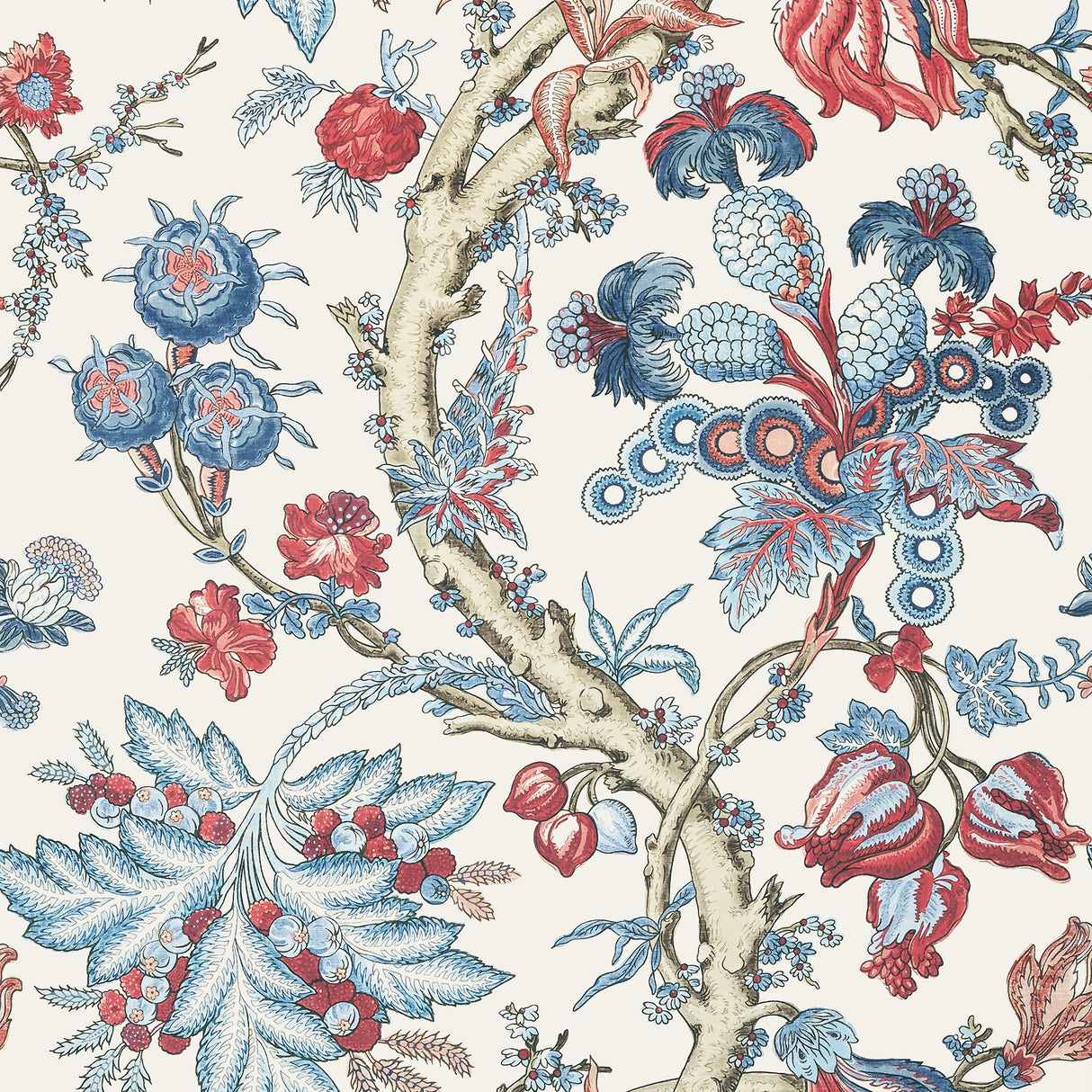 Thibaut T10845 CHATELAIN Blue and Red