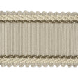KRAVET DESIGN T30732.1106.0 MUST HAVE DOVE TRIM - Eade's Wallpaper