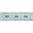 BRUNSCHWIG & FILS T8022100.13.0 AVRIL TAPE AQUA TRIM - Eade's Wallpaper