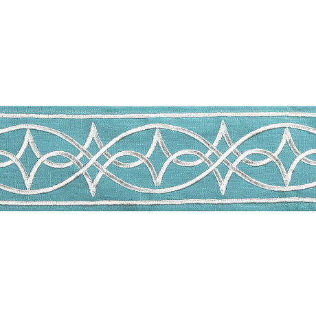 BRUNSCHWIG & FILS T8022104.13.0 ANAELLE TAPE AQUA TRIM - Eade's Wallpaper