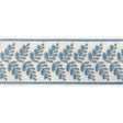 BRUNSCHWIG & FILS T8024100.5.0 FOUGERE BORDER BLUE TRIM - Eade's Wallpaper