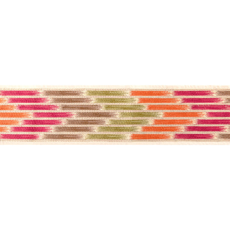 BRUNSCHWIG & FILS T8024103.73.0 CASCADE BORDER BERRY/LEAF TRIM - Eade's Wallpaper