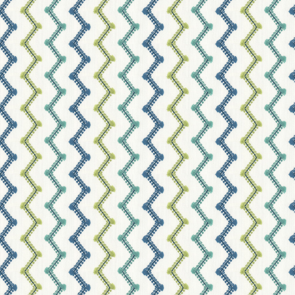 Eade's THAT-2-sample SEASPRAY