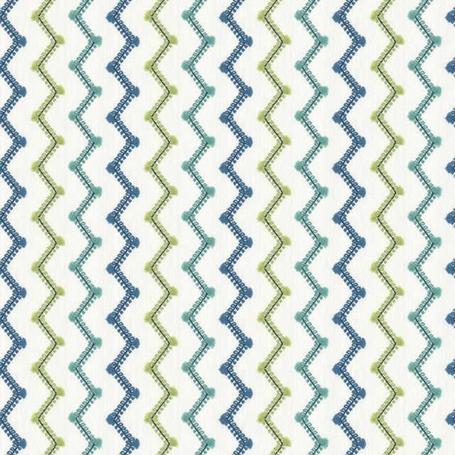 Eade's THAT-2-sample SEASPRAY