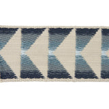 LEE JOFA MODERN TL10127.5.0 BANDEAU CORNFLOWER TRIM - Eade's Wallpaper