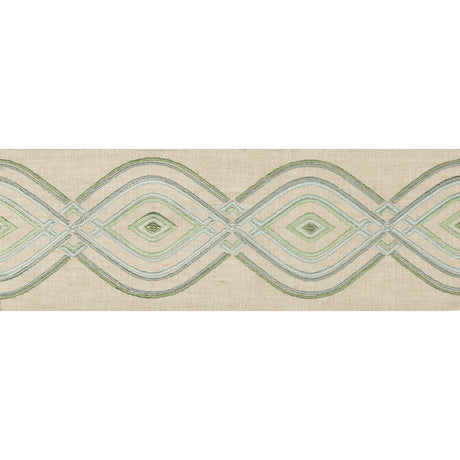 LEE JOFA TL10150.123.0 ORA TAPE MIST TRIM - Eade's Wallpaper