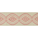 LEE JOFA TL10150.7.0 ORA TAPE BLUSH TRIM - Eade's Wallpaper