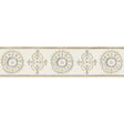 LEE JOFA TL10175.116.0 BELLES TAPE GREY/BEIGE TRIM - Eade's Wallpaper