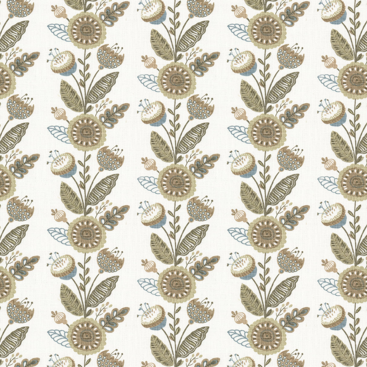 Eade's TULI-1-sample OAK