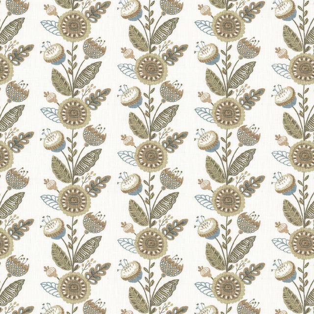 Eade's TULI-1-sample OAK