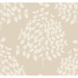KRAVET DESIGN W3875.106.0 KRAVET DESIGN W3875-106 Wallpaper - Eade's Wallpaper