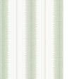 KRAVET DESIGN KRAVET DESIGN W4407.23.0 in W4407-23 Wallpaper