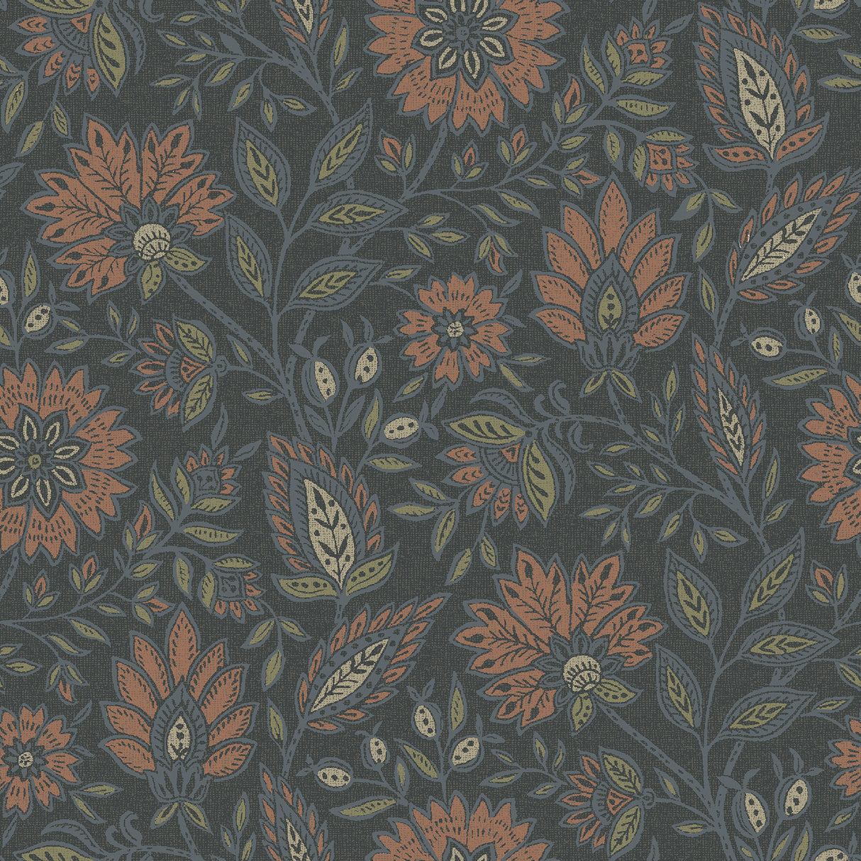 [variant_sku] [product_name] [custom.colorway] - Eade's Wallpaper & Fabric